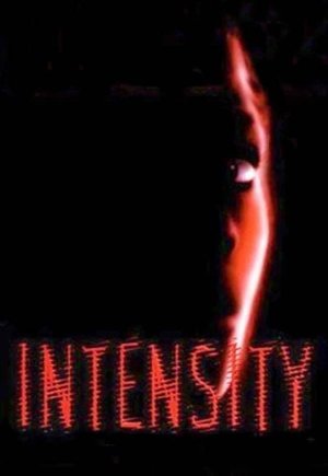 Intensity